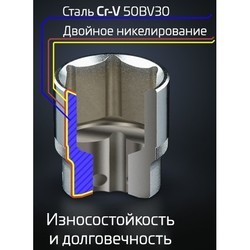 Набор инструментов Intertool ET-8073