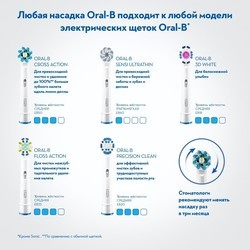 Электрическая зубная щетка Braun Oral-B Vitality CrossAction White D100.424