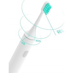 Насадки для зубных щеток Xiaomi Mijia SmartSonic ElectricToo