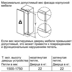 Встраиваемый холодильник Bosch KIF 81PD20R