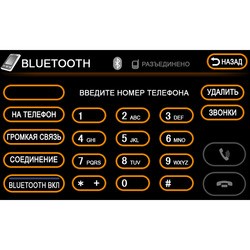 Автомагнитолы PMS TRV-7547