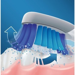 Электрическая зубная щетка Braun Pulsonic Oral-B Slim Luxe 4200