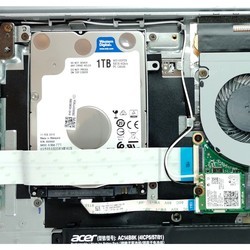 Ноутбук Acer Aspire 5 A515-55 (A515-55-338W)