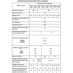 Отопительные котлы Cardinal E 4/220