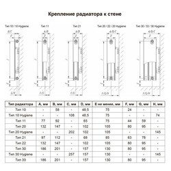 Радиатор отопления Lemax Compact 11 (500x1700)