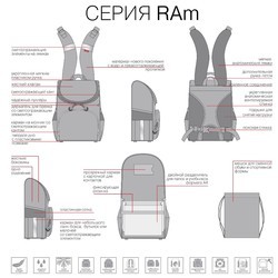 Школьный рюкзак (ранец) Grizzly RAm-084-3 (синий)