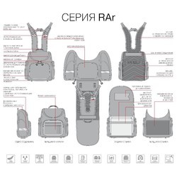 Школьный рюкзак (ранец) Grizzly RAr-080-11 (серый)