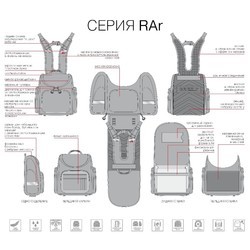 Школьный рюкзак (ранец) Grizzly RAr-080-3