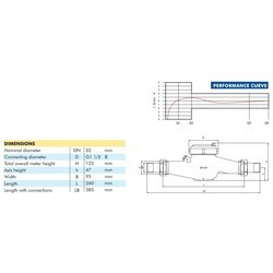 Счетчик воды BAYLAN TY-26 CW R160 DN 32