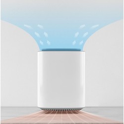 Воздухоочиститель Xiaomi Petoneer Air Purifier Smart Edition