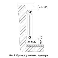 Радиатор отопления Stout Vega (350/90 10)