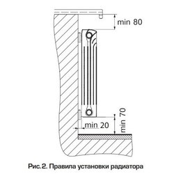 Радиатор отопления Stout Vega (500/90 9)