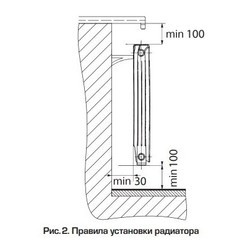 Радиатор отопления Stout Style (500/80 10)