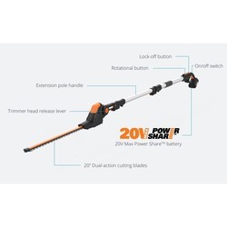 Кусторез Worx WG252E