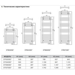 Полотенцесушитель Rointe D-Series (серый)