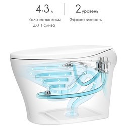 Унитаз Xiaomi MiJia Integrated Toilet Version Pure