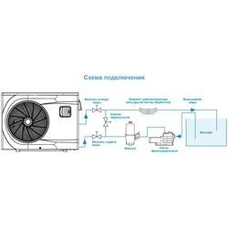 Тепловой насос Cooper&Hunter Boost Inverter CH-HP169LBIRM