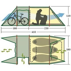 Палатка Alexika Tunnel 3