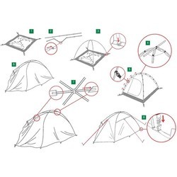Палатки Alexika KSL Camp 4