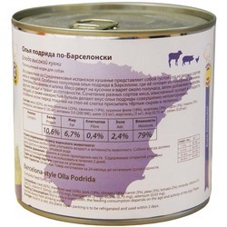 Корм для собак Mnyams Medium Breed Olla Podrida Cold Cuts/Carrot 3.6 kg