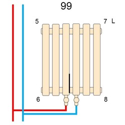 Радиаторы отопления Betatherm Quantum 1 1800x405x60