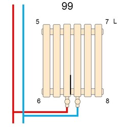 Радиаторы отопления Betatherm Quantum 1 1800x485x60