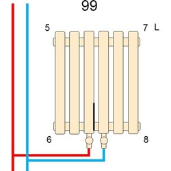 Радиаторы отопления Betatherm Metrum 1 1800x465x125
