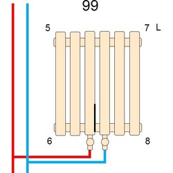 Радиаторы отопления Betatherm Praktikum 2 1800x273x85