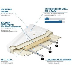 Душевая кабина Teuer Crystal D129-25L