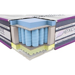 Матрасы Neolux Imperial 3D Viscogel 120x190