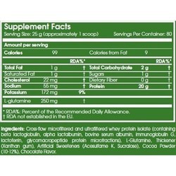 Протеин Scitec Nutrition 100% Whey Isolate 0.025 kg