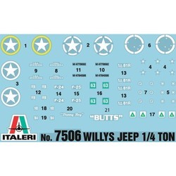 Сборная модель ITALERI Willys Jeep 1/4 Ton 4x4 (1:72)
