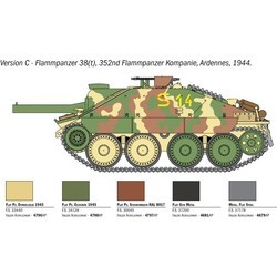 Сборная модель ITALERI Jagdpanzer 38(t) Hetzer (1:56)