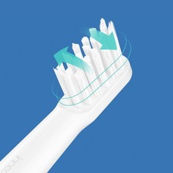 Электрическая зубная щетка Xiaomi Inncap Electric Toothbrush