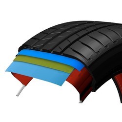 Шины Bridgestone Turanza T005 195/55 R16 87V