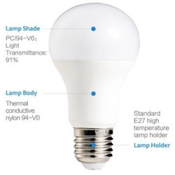 Лампочка Xiaomi Philips Smart LED Bulb E27 Global Version Warm White