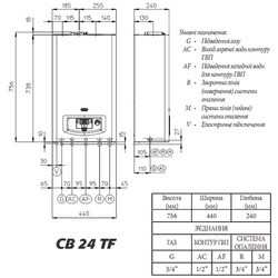 Отопительные котлы Alpha CB 24 TF