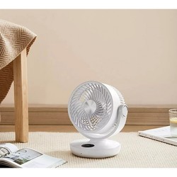 Вентилятор Xiaomi Thermo Portable Circulation Fan