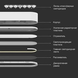 Прожектор / светильник Xiaomi Yeelight Crystal Pendant Light