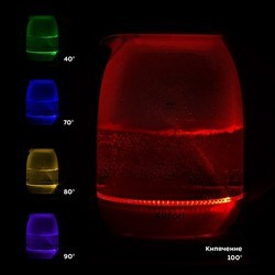 Электрочайник KITFORT KT-6140-2