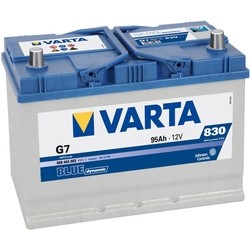 Автоаккумулятор Varta Blue Dynamic (595404083)