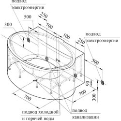 Ванна Radomir Laguna