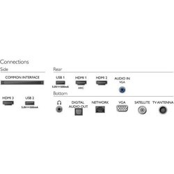 Телевизор Philips 24PFS6855