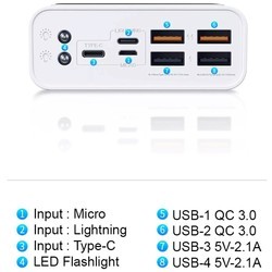 Powerbank аккумулятор WK DESIGN Hunergy WP-171