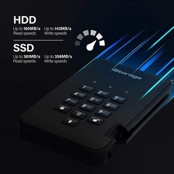 SSD-накопители iStorage IS-DA2-256-SSD-256-B