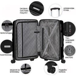 Чемоданы CarryOn Porter S