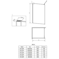 Душевые кабины Deante Abelia Walk-In KTA 031P