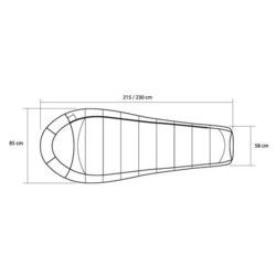 Спальные мешки Trimm Peak 230
