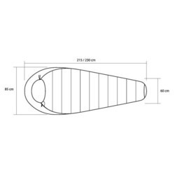 Спальные мешки Trimm Nordic 230