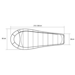 Спальный мешок Trimm Impact 230